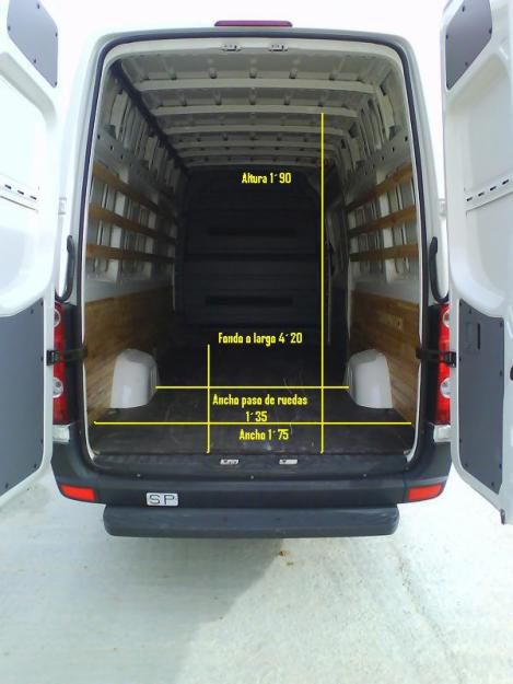 Interior equipado con dimensiones